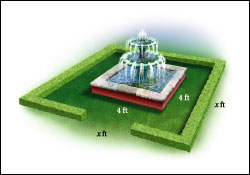 Computer Generated Illustration of the Dimensions of an Outdoor Fountain